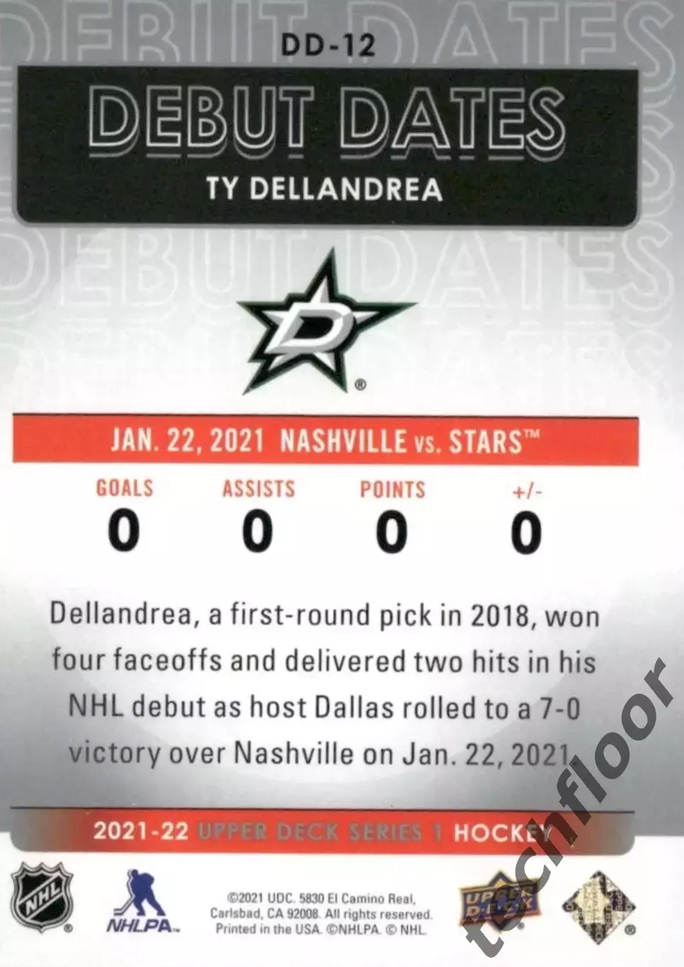 Карточка NHL Ty Dellandrea Dallas Stars/ Тай Делландреа Даллас НХЛ 1