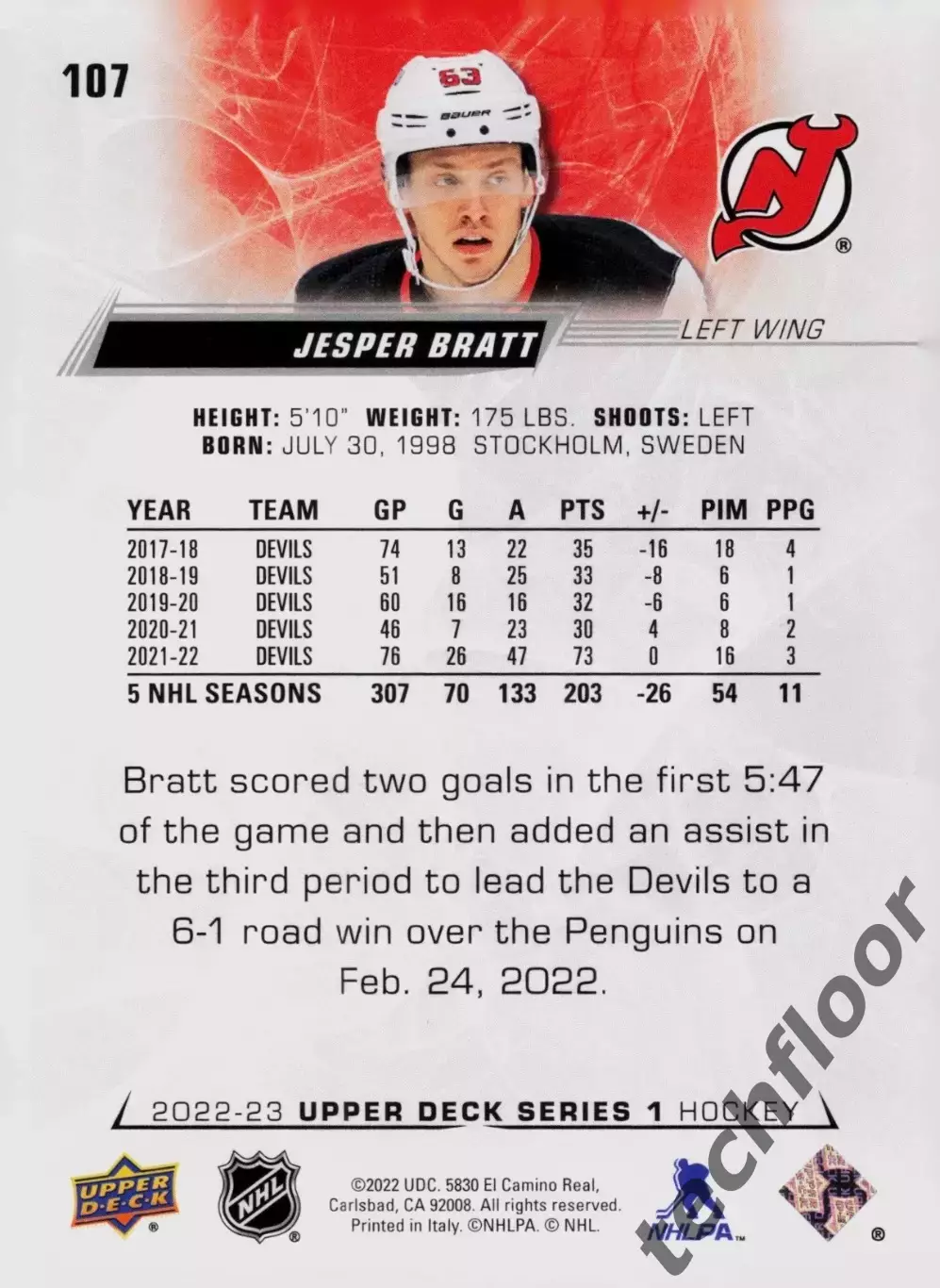 Карточка NHL Jesper Bratt New Jersey Devils/ Йеспер Братт Нью-Джерси НХЛ 1