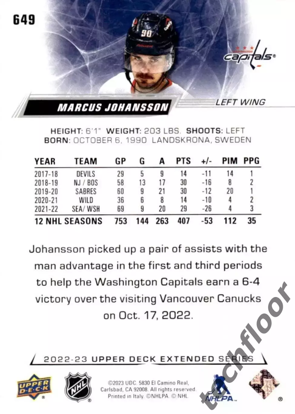 Карточка NHL Marcus Johansson Washington Capitals/Маркус Юханссон Вашингтон НХЛ 1