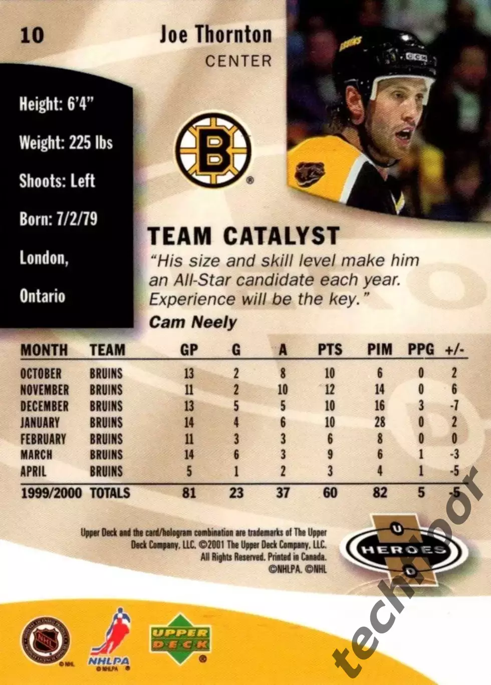 Карточка NHL Joe Thornton Boston Bruins/Джо Торнтон Бостон НХЛ 1