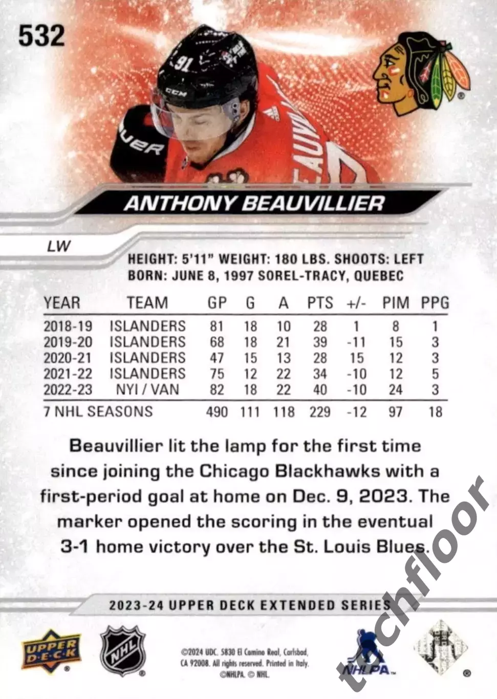 Карточка NHL Anthony Beauvillier Chicago Blackhawks/Энтони Бовилье Чикаго НХЛ 1
