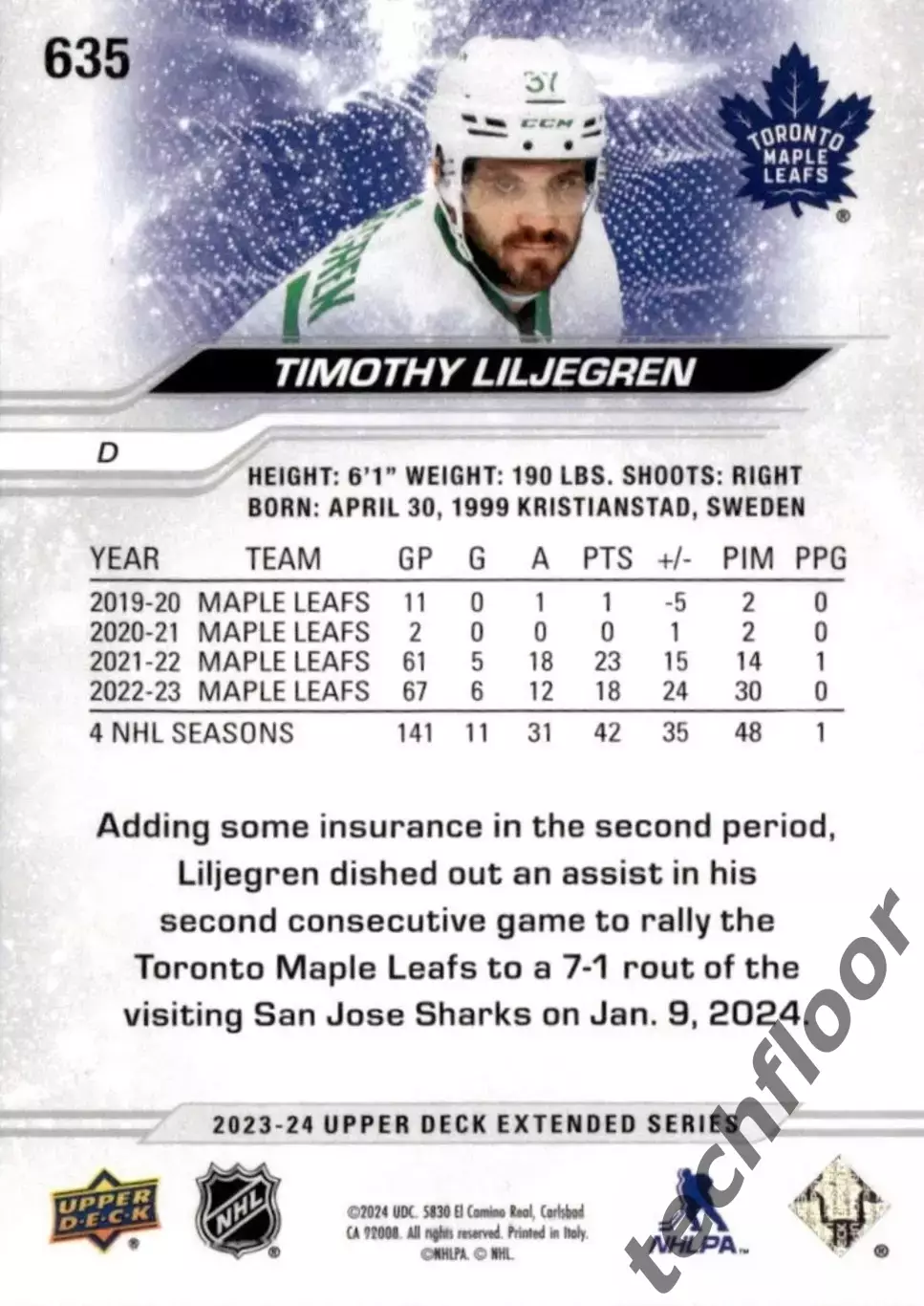 Карточка NHL Timothy Liljegren Toronto Maple Leafs /Тимоти Лильегрен Торонто НХЛ 1