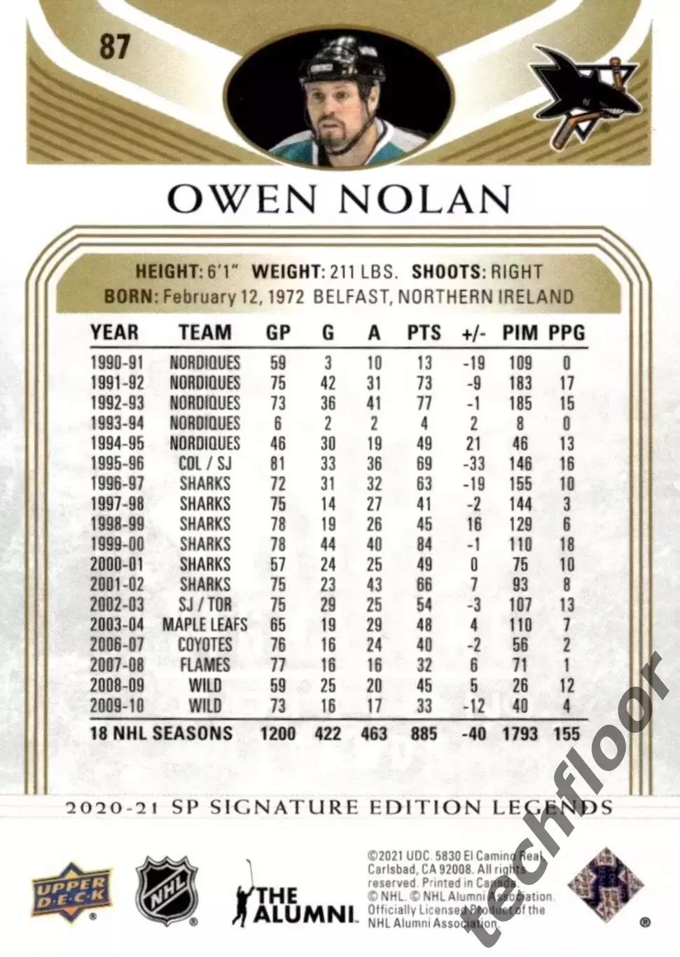 Карточка NHL Owen Nolan San Jose Sharks/Оуэн Нолан Сан-Хосе НХЛ 1