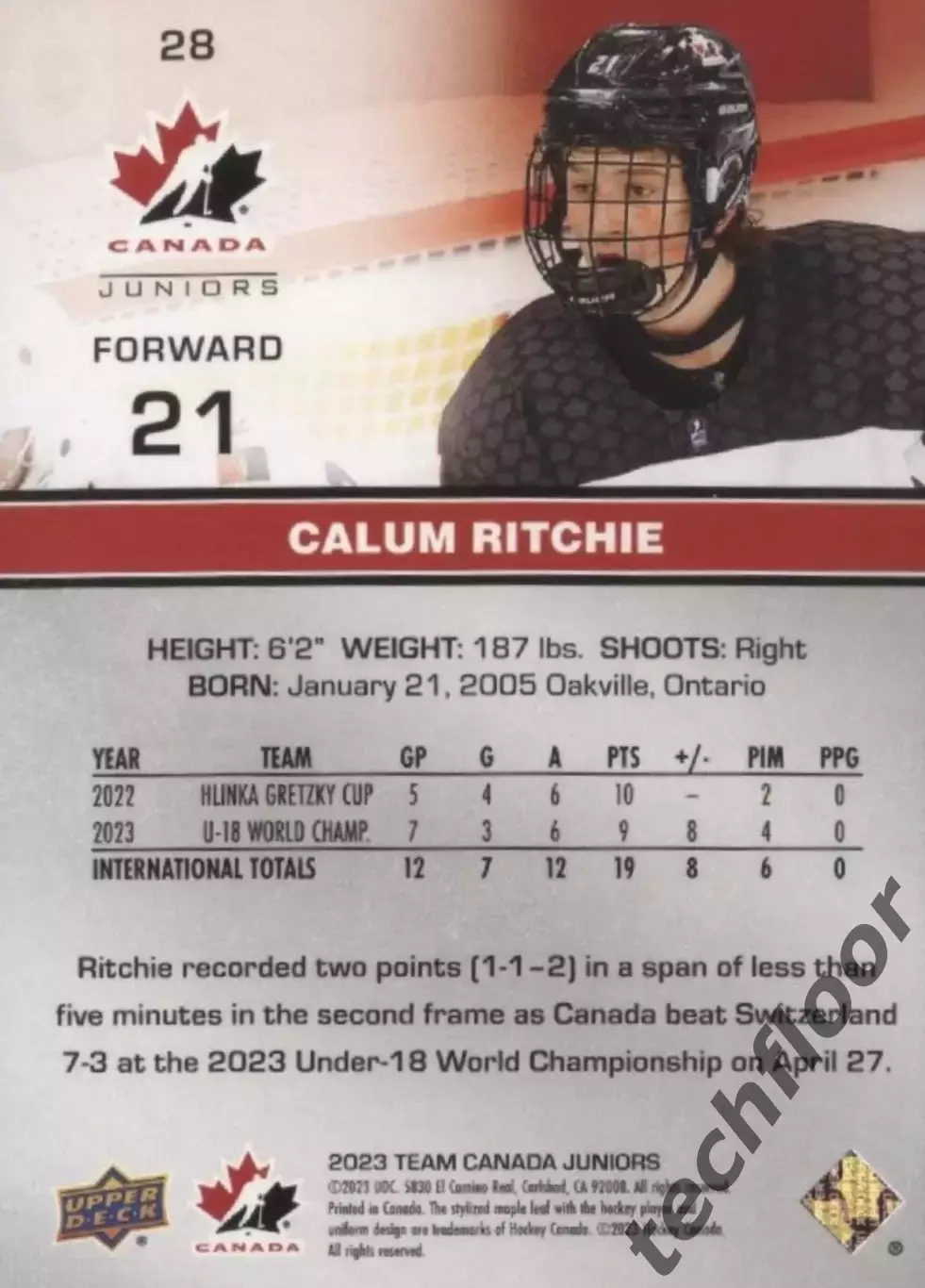 Карточка NHL Calum Ritchie Canada/Калум Ричи Канада НХЛ 1