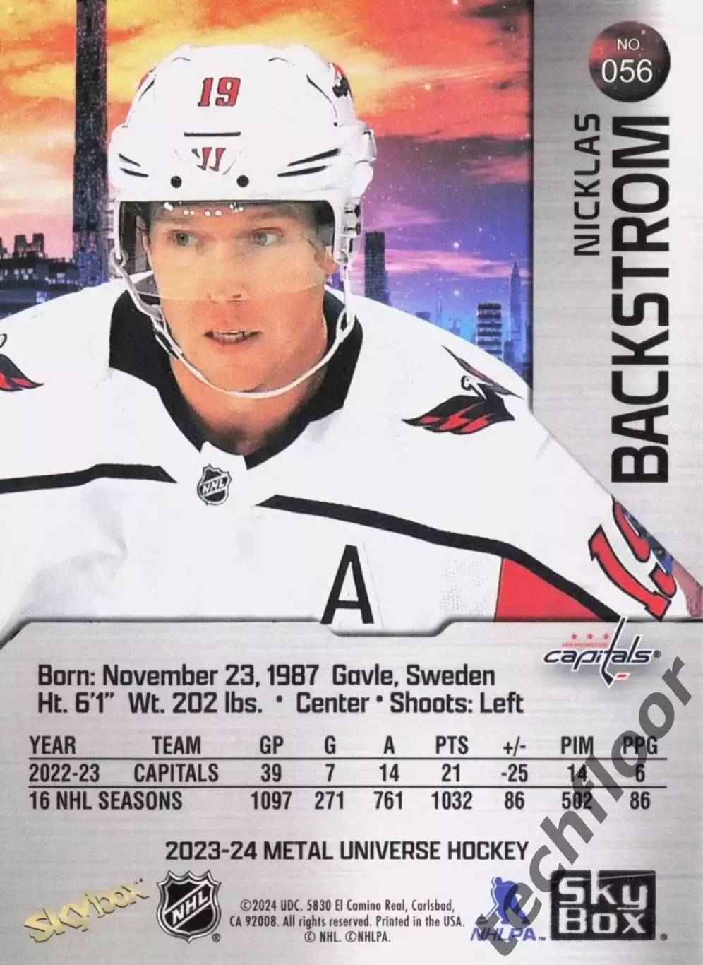 Карточка NHL Nicklas Backstrom Washington Capitals/Никлас Бекстрем Вашингтон 1