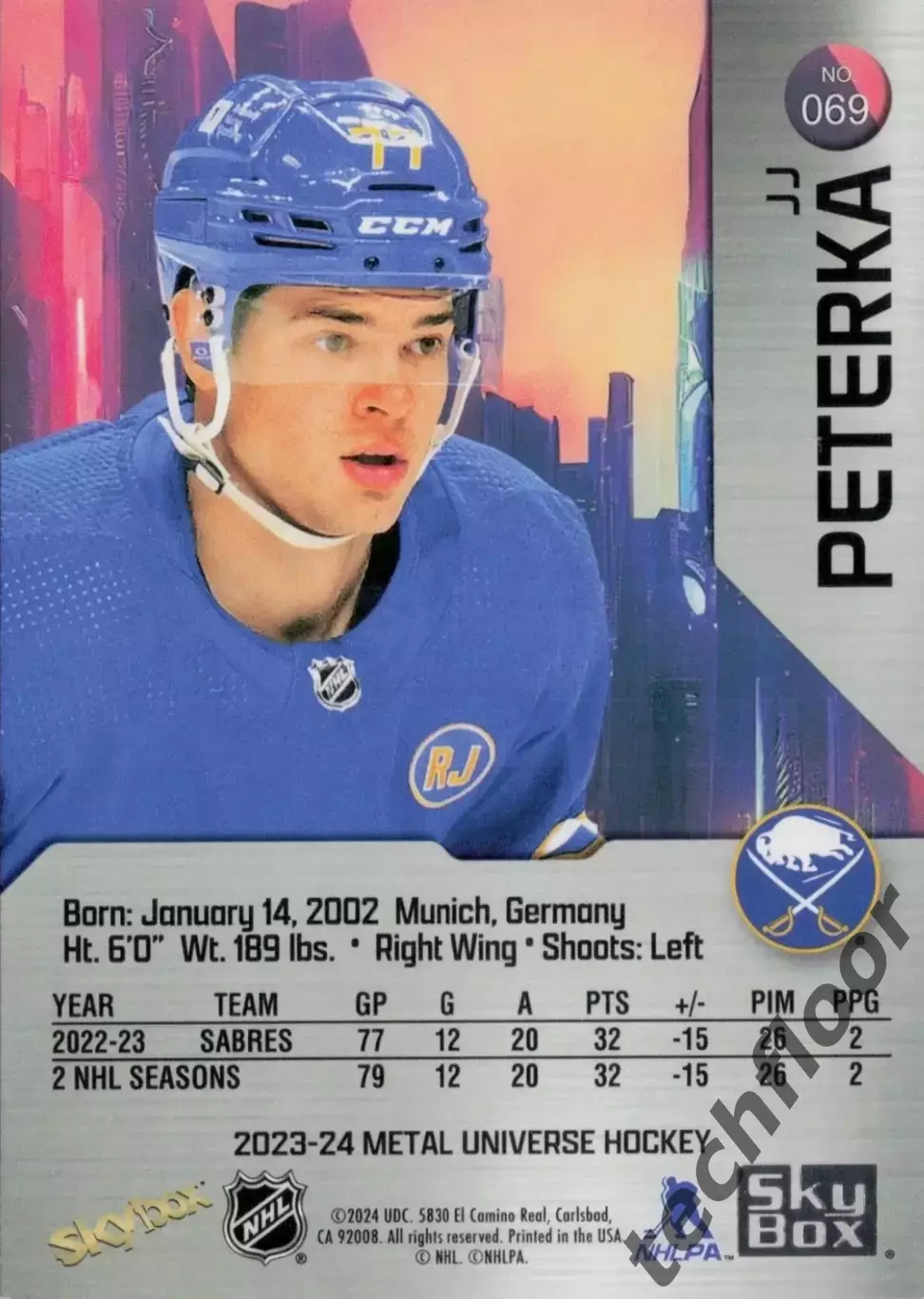 Карточка NHL JJ Peterka Buffalo Sabres/ Джон-Джейсон Петерка Баффало НХЛ 1
