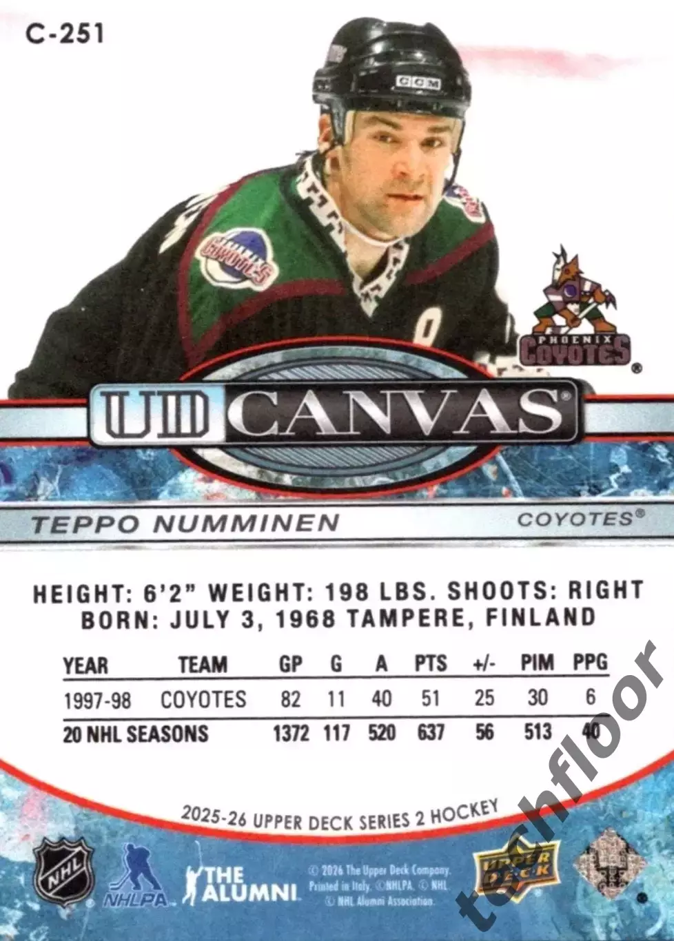 Карточка Canvas NHL Teppo Numminen Phoenix Coyotes/Теппо Нумминен Финикс НХЛ 1