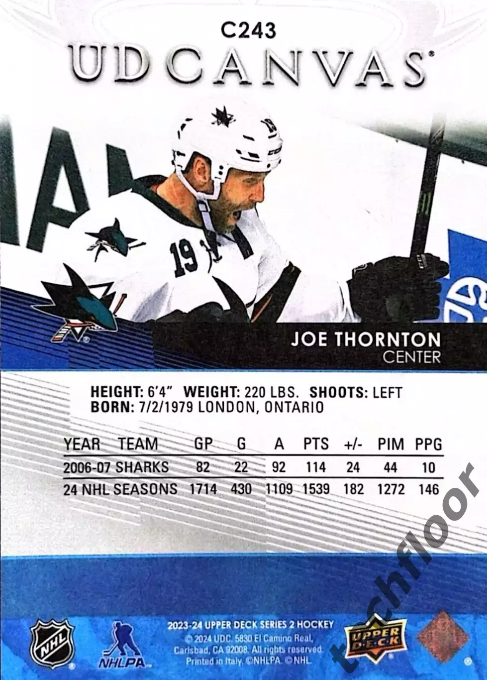 Карточка Canvas NHL Joe Thornton San Jose Sharks/Джо Торнтон Сан-Хосе Шаркс НХЛ 1