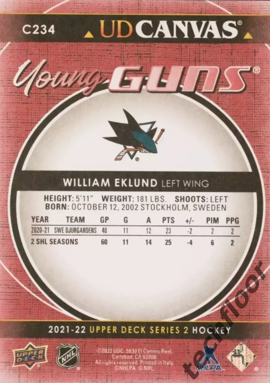 Карточка Canvas NHL William Eklund San Jose Sharks/Виллиам Эклунд Сан-Хосе НХЛ 1