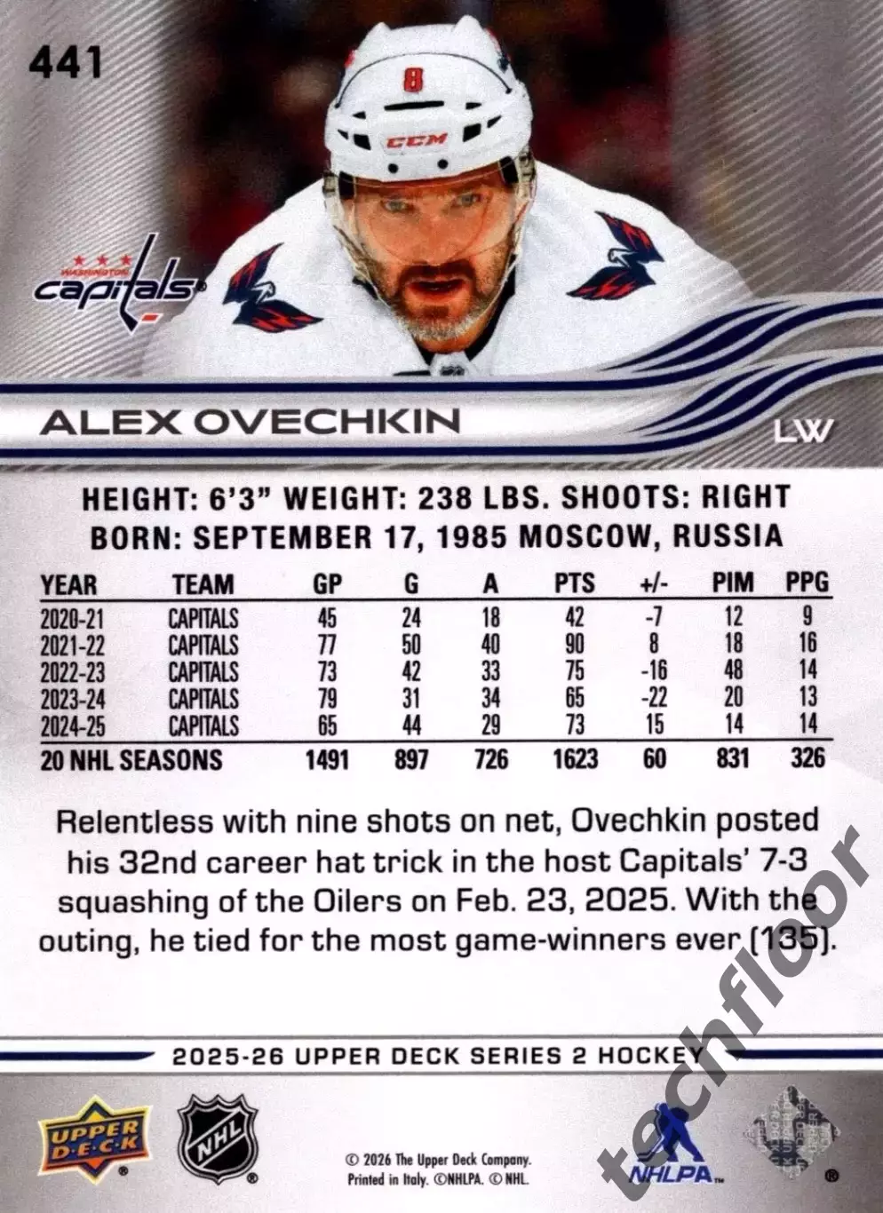 Карточка NHL Alex Ovechkin Washington Capitals/Александр Овечкин Вашингтон НХЛ 1