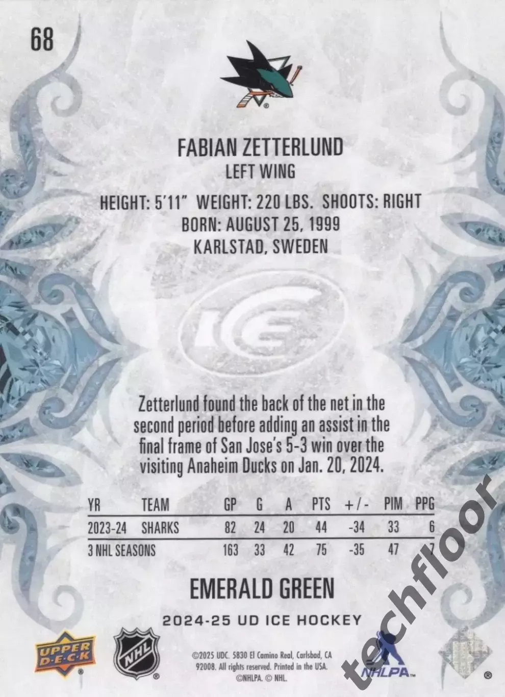 Карточка NHL Fabian Zetterlund San Jose Sharks/Фабиан Зеттерлунд Сан-Хосе НХЛ 1