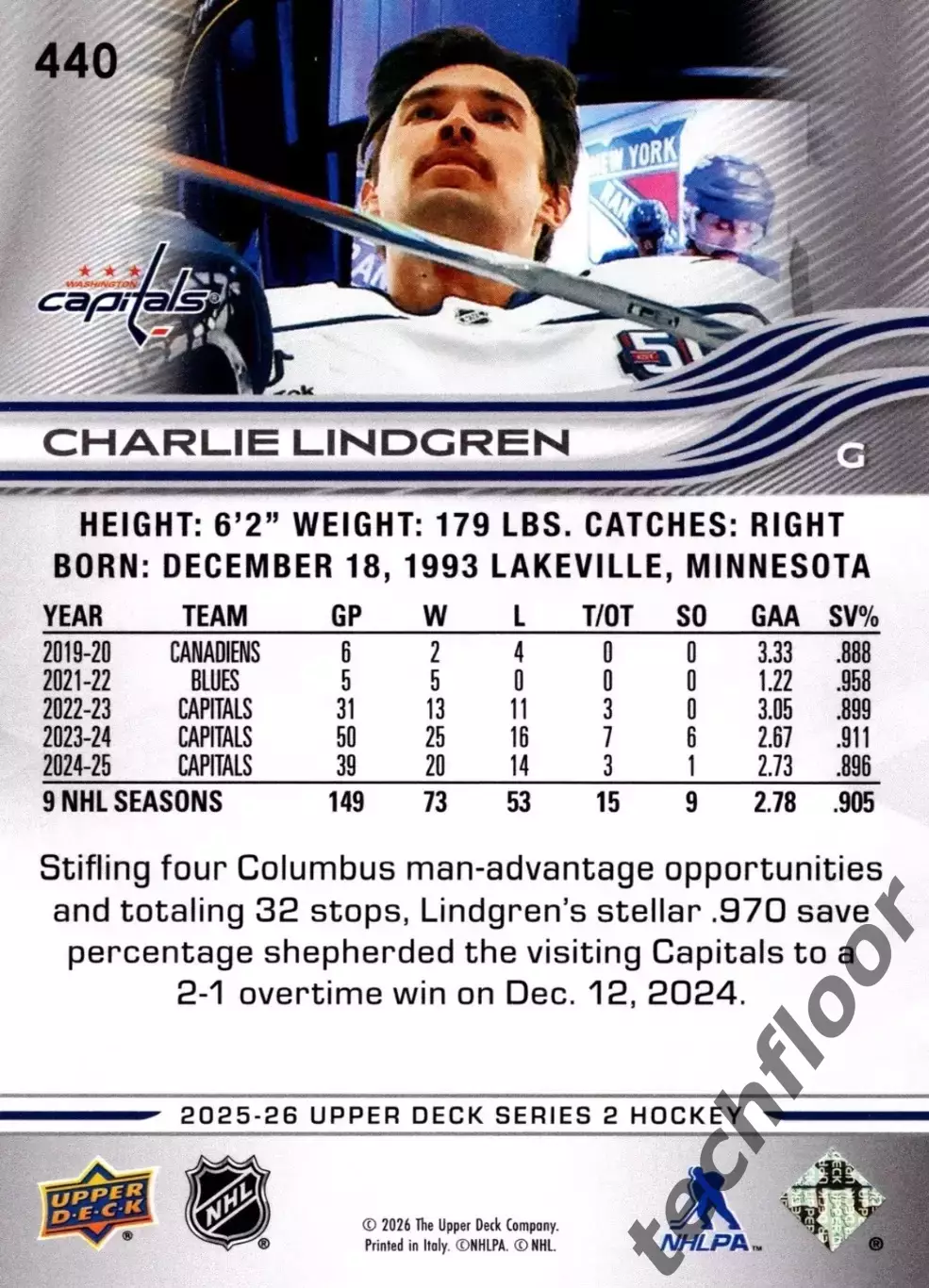 Карточка NHL Carlie Lindgren Washington Capitals /Чарли Линдгрен Вашингтон НХЛ 1