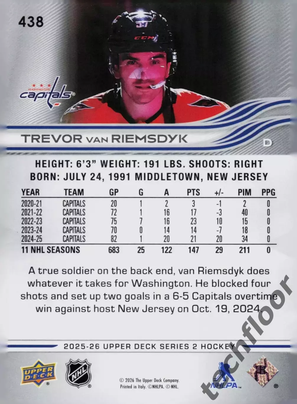 Карточка NHL Trevor van Riemsdyk Washington/Тревор Ван Римсдайк Вашингтон НХЛ 1