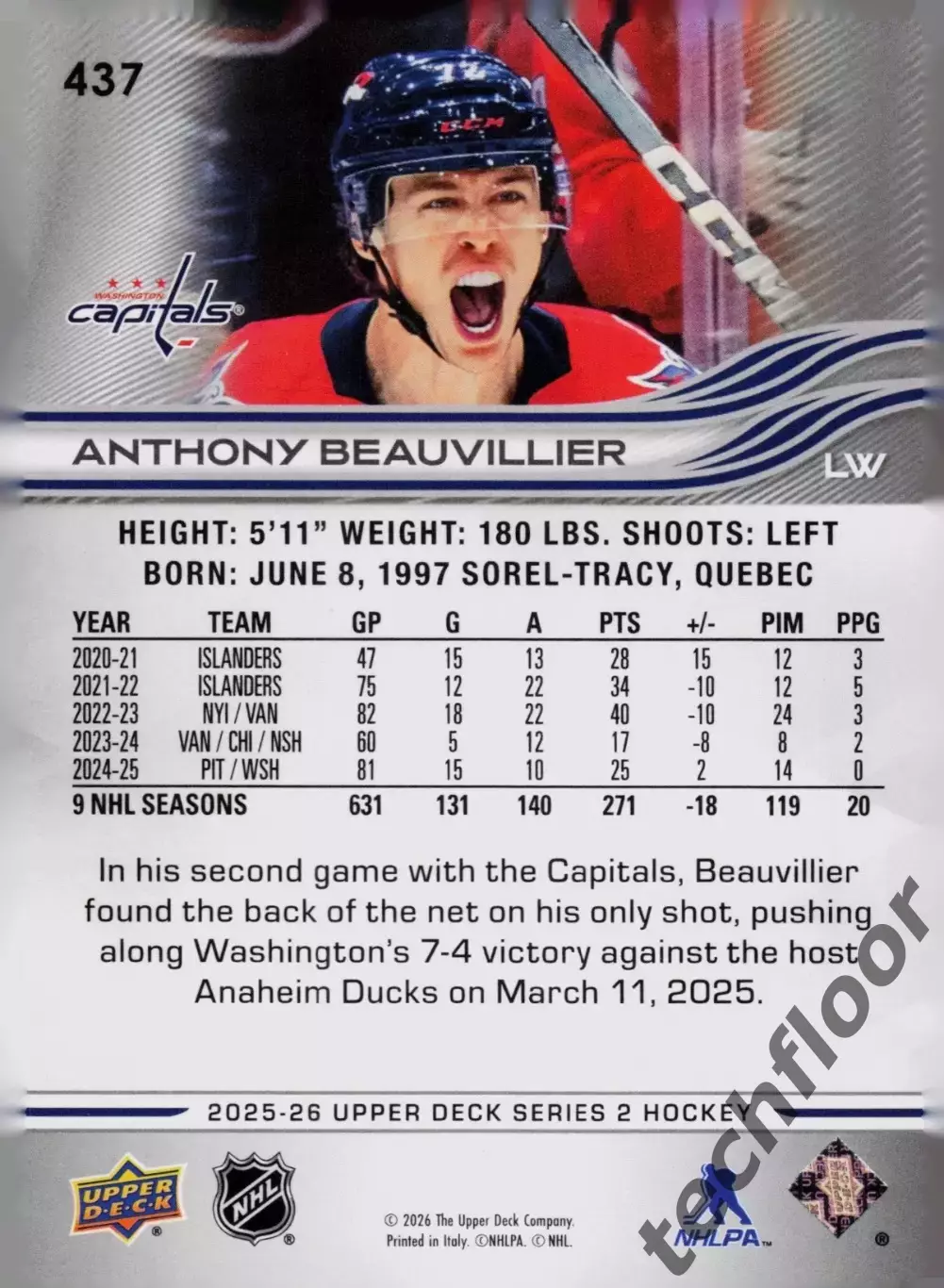 Карточка NHL Anthony Beauvillier Washington Capitals/Энтони Бовилье Вашингтон 1