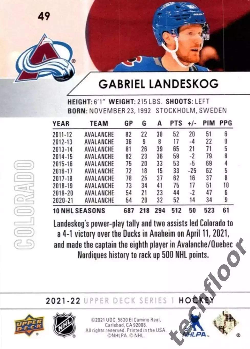 Карточка NHL Gabriel Landeskog Colorado Avalanche/ Габриэль Ландескуг Колорадо 1