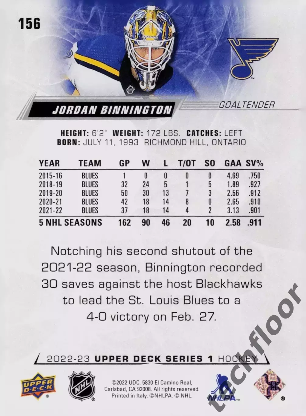Карточка NHL Jordan Binnington St. Louis Blues/ Джордан Биннингтон Сент-Луис НХЛ 1
