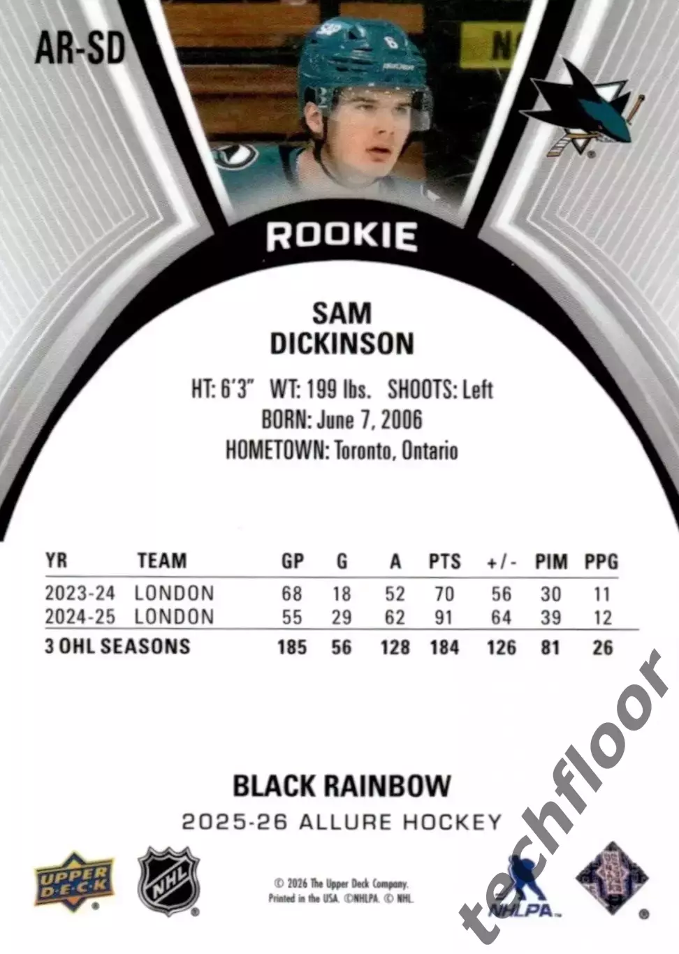Карточка NHL Sam Dickinson San Jose Sharks/ Сэм Дикинсон Сан-Хосе НХЛ 1