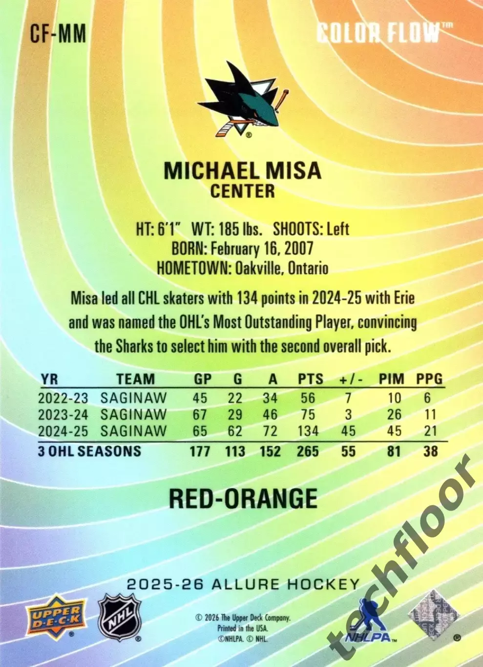 Карточка NHL Michael Misa San Jose Sharks/ Майкл Миса Сан-Хосе НХЛ 1