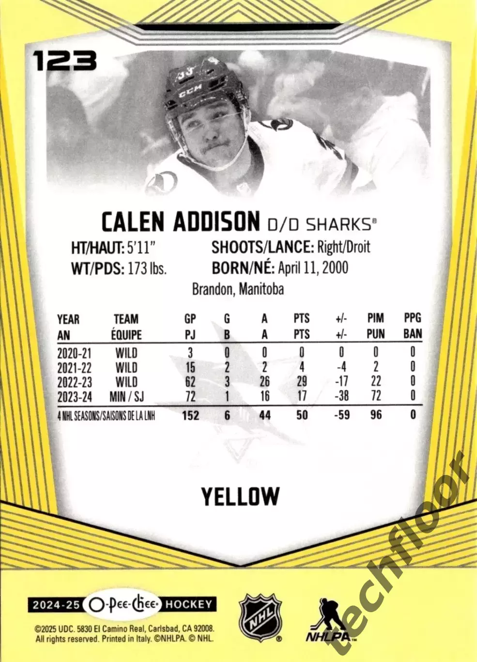 Карточка NHL Calen Addison San Jose Sharks/ Кален Эддисон Сан-Хосе НХЛ 1