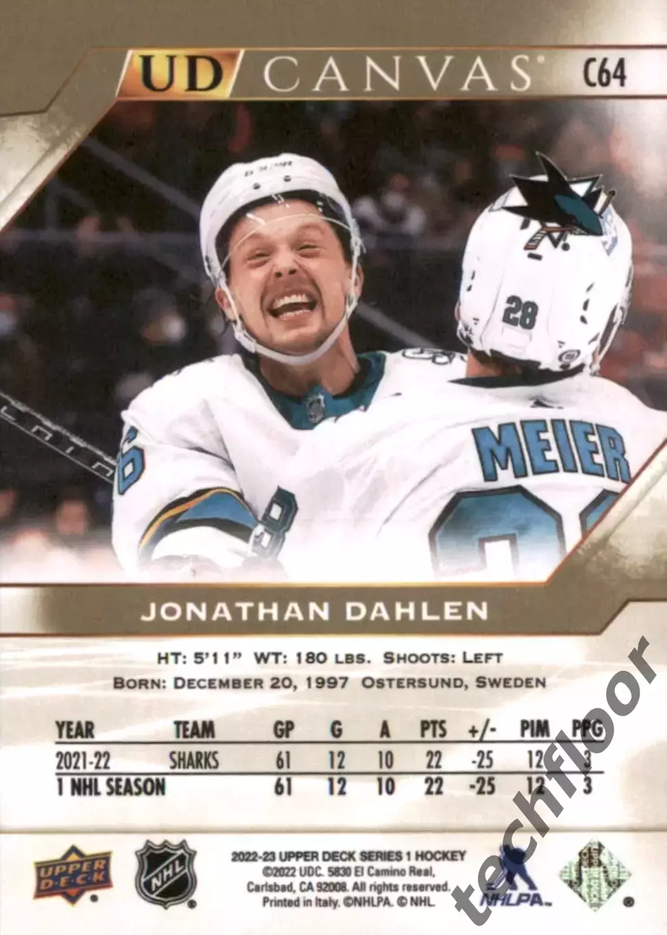 Карточка Canvas NHL Jonathan Dahlen San Jose Sharks/Джонатан Дален Сан-Хосе НХЛ 1