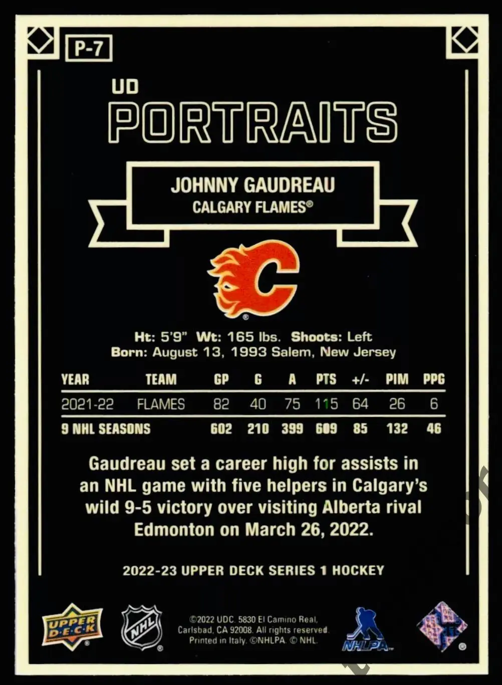 Карточка NHL Johnny Gaudreau Calgary Flames/Джонни Годро Калгари Флэймз НХЛ 1