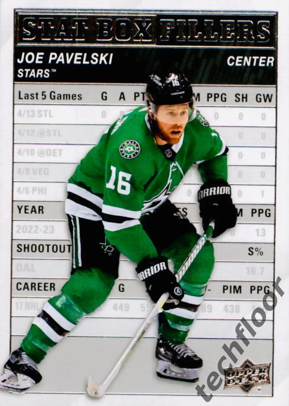 Карточка NHL Joe Pavelski Dallas Stars/Джо Павелски Даллас Старз НХЛ