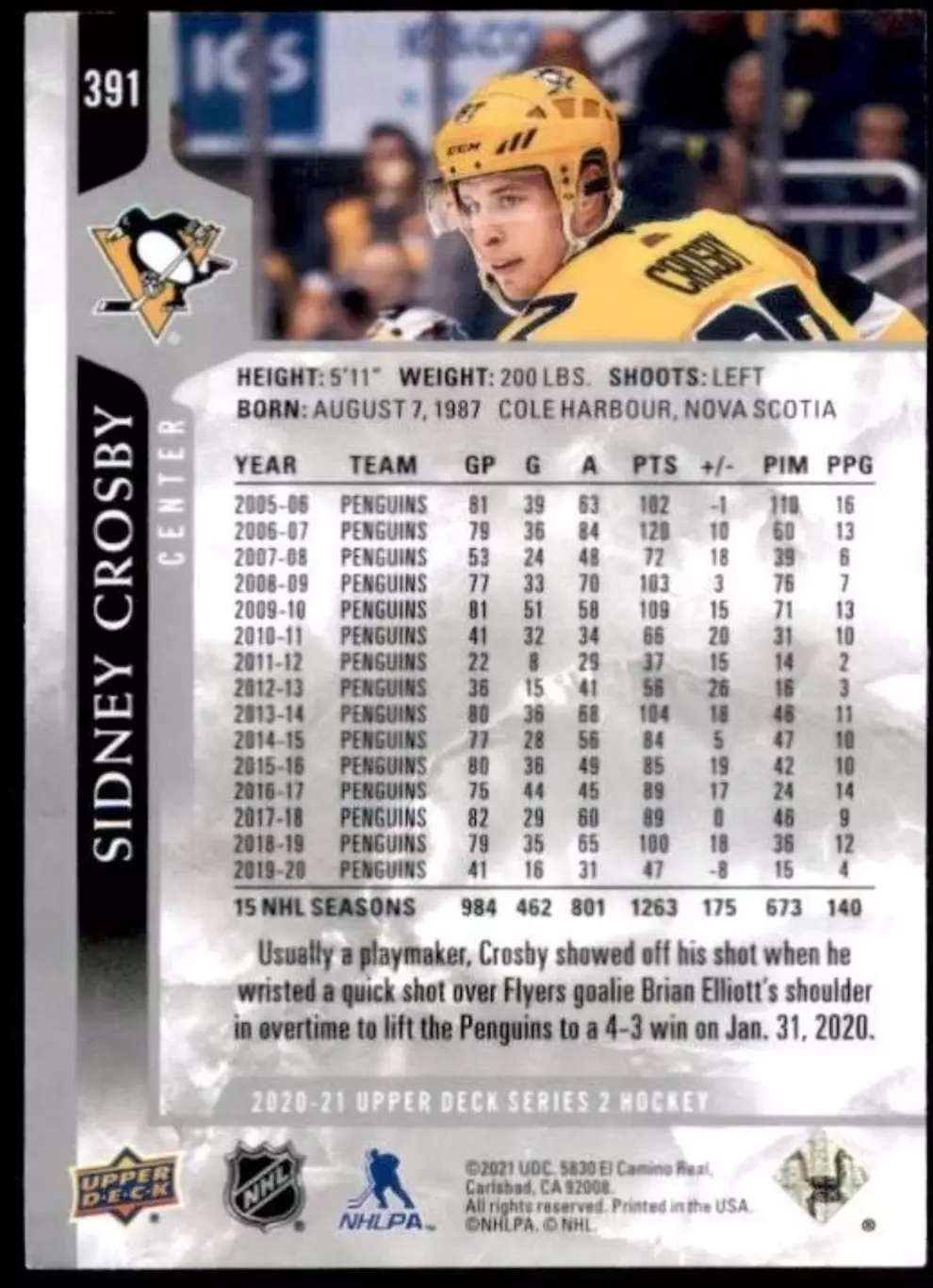 Карточка NHL Sidney Crosby Pittsburg Penguins/ Сидни Кросби Питтсбург Пингвинз 1