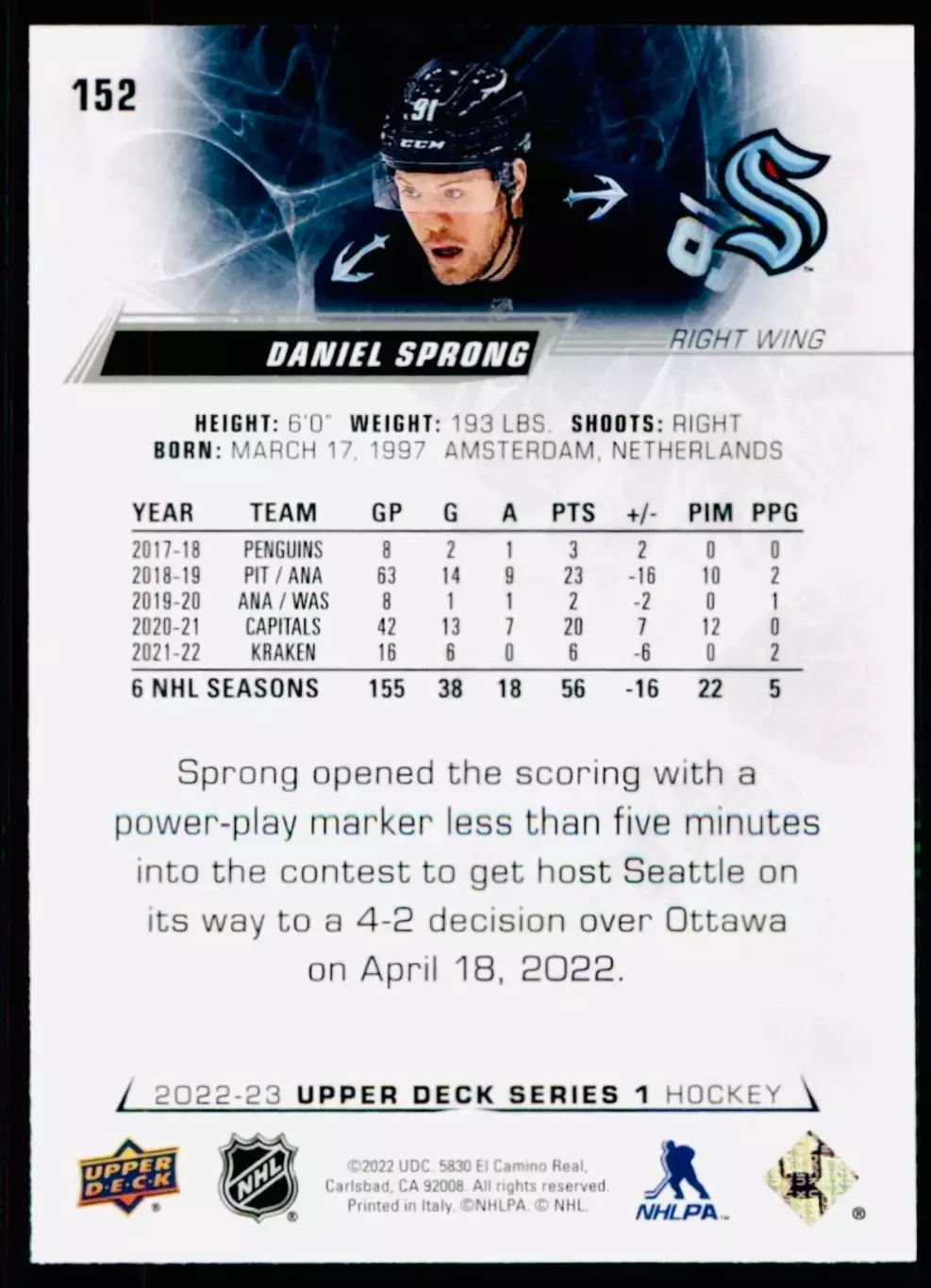 Карточка NHL Daniel Sprong Seattle Kraken/Даниэл Спронг Сиэтл Кракен НХЛ 1