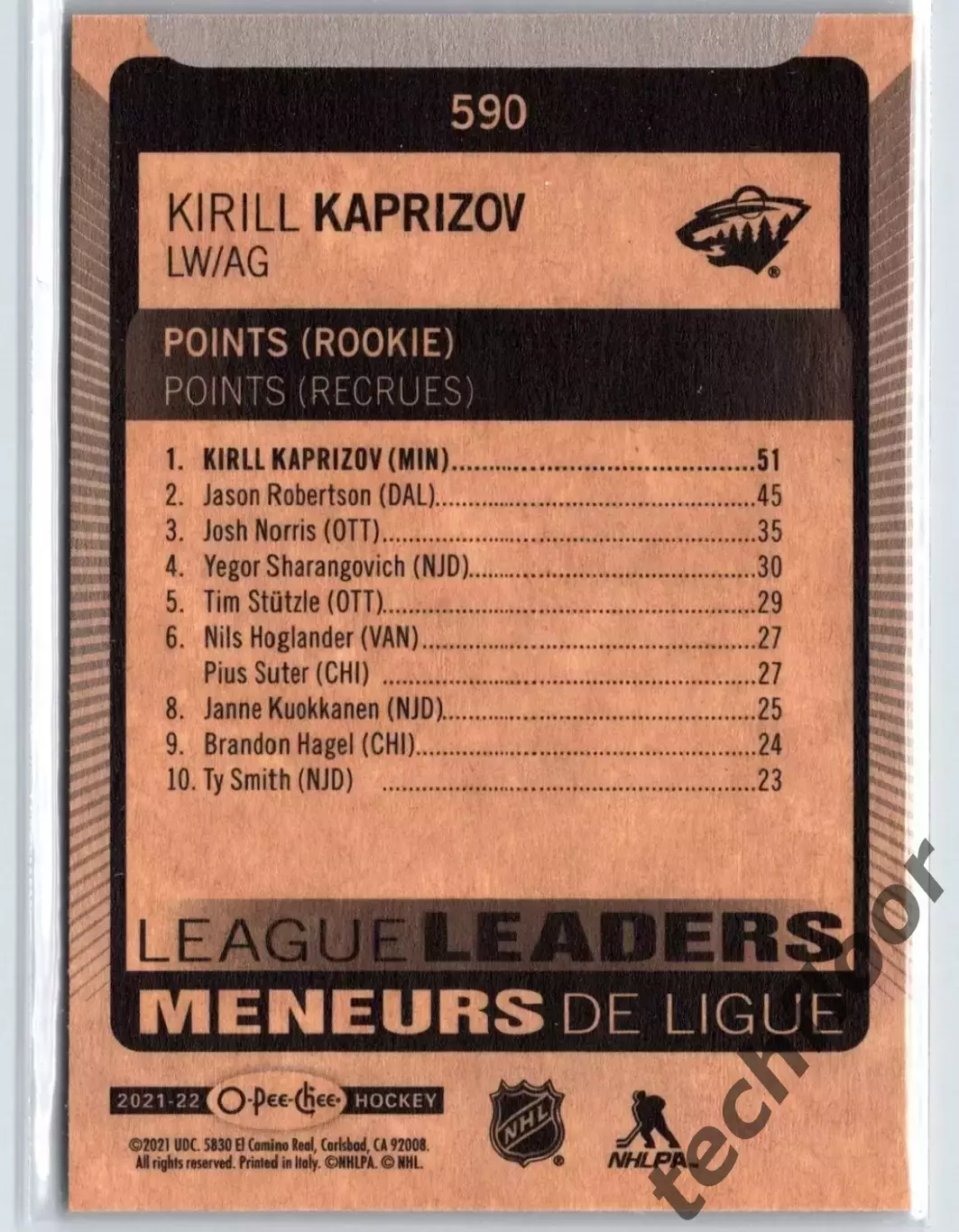 Карточка NHL Kirill Kaprizov Minnesota Wild 1
