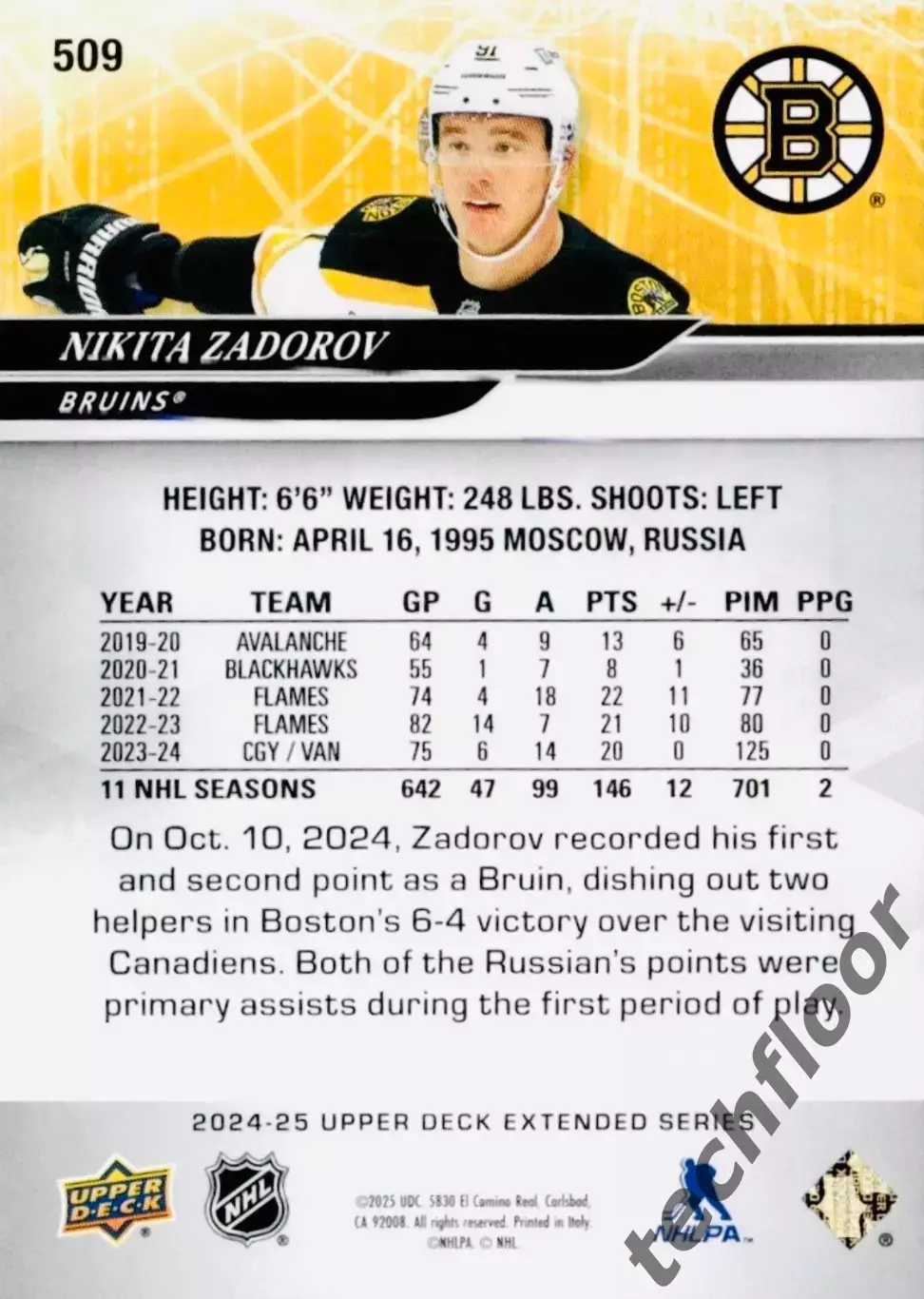 Карточка NHL Nikita Zadorov Boston Bruins/Никита Задоров Бостон Брюинз НХЛ 1