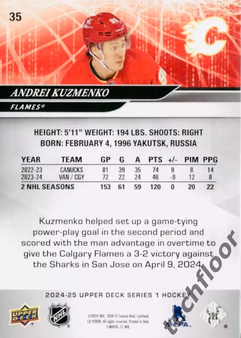 Карточка NHL Andrei Kuzmenko Calgary Flames/Андрей Кузьменко Калгари НХЛ 1