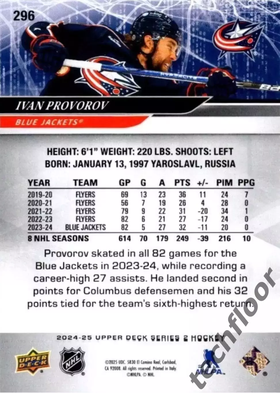 Карточка NHL Ivan Provorov Columbus Blue Jackets/ Иван Проворов Коламбус НХЛ 1