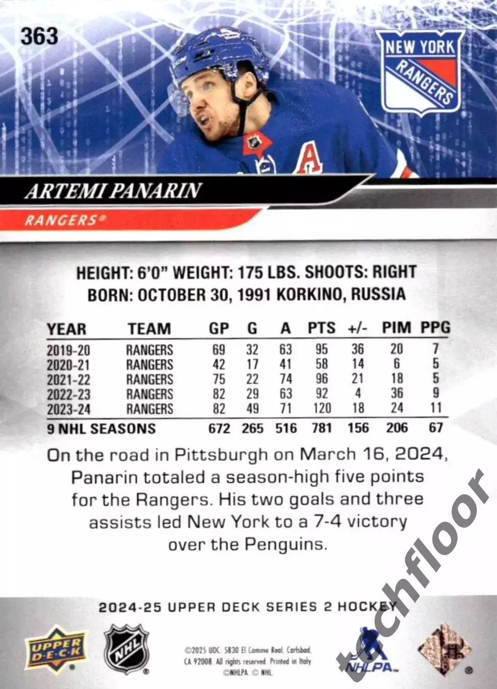 Карточка NHL Artemi Panarin New York Rangers/Артемий Панарин НХЛ 1