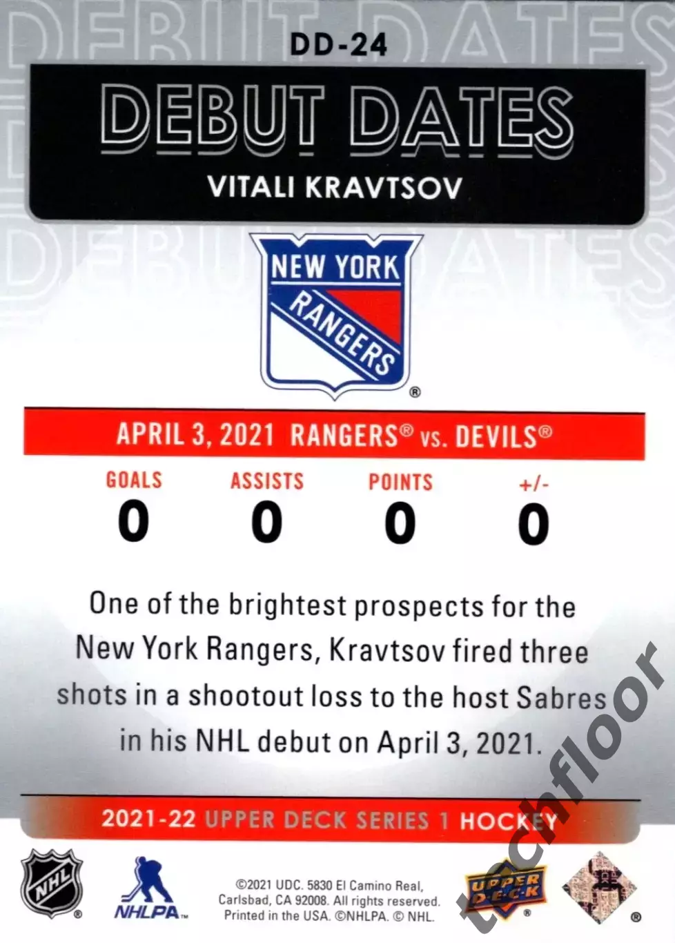 Карточка NHL Vitality Kravtsov New York Rangers/Виталий Кравцов НХЛ 1