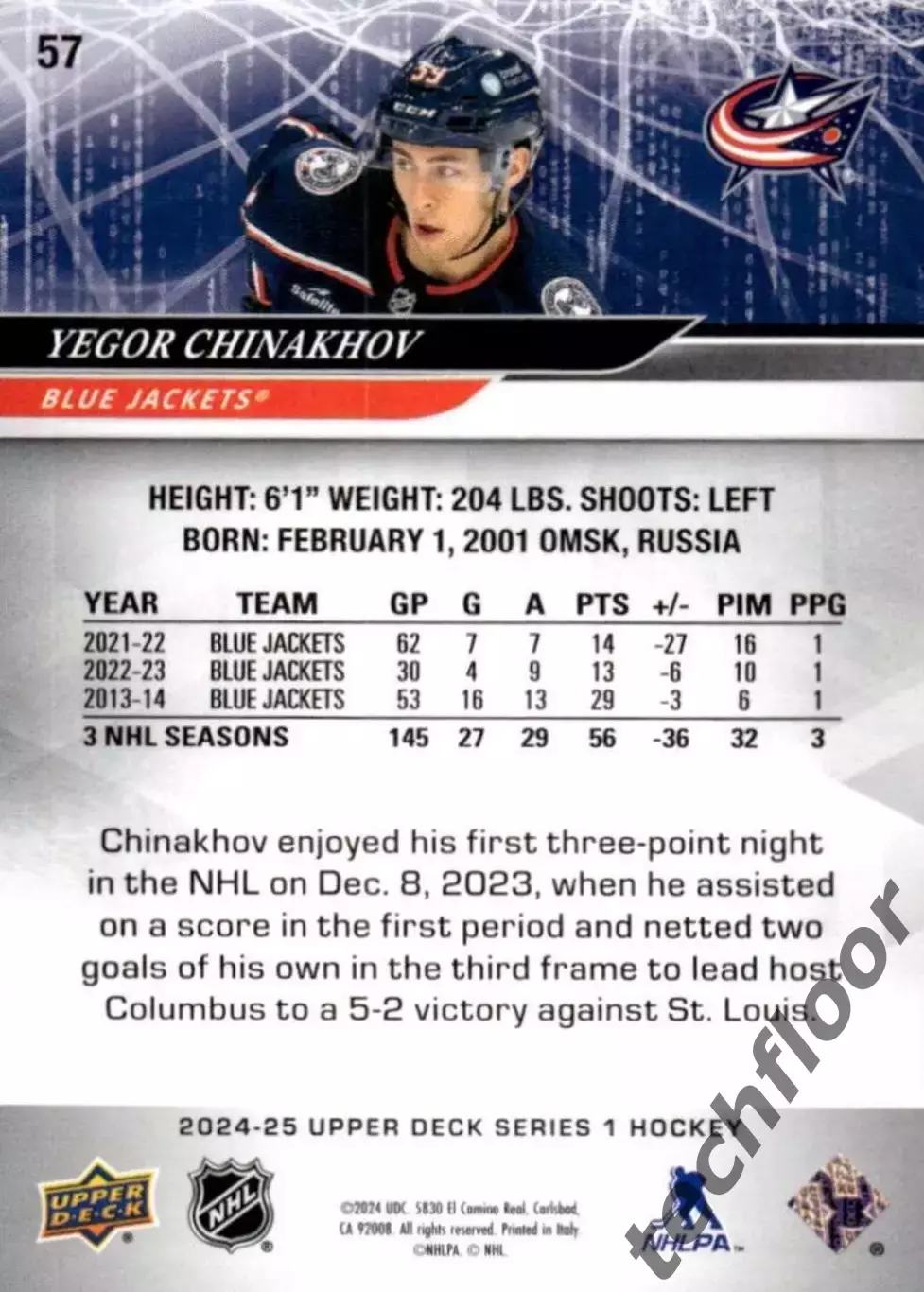 Карточка NHL Yegor Chinakhov Columbus Blue Jackets/Егор Чинахов Коламбус НХЛ 1