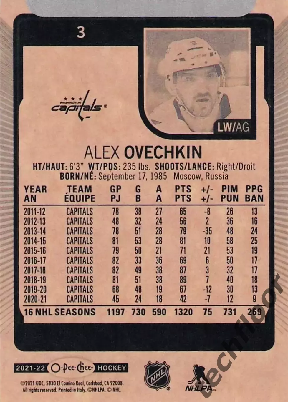 Карточка NHL Alex Ovechkin Washington Capitals/Александр Овечкин Вашингтон НХЛ 1