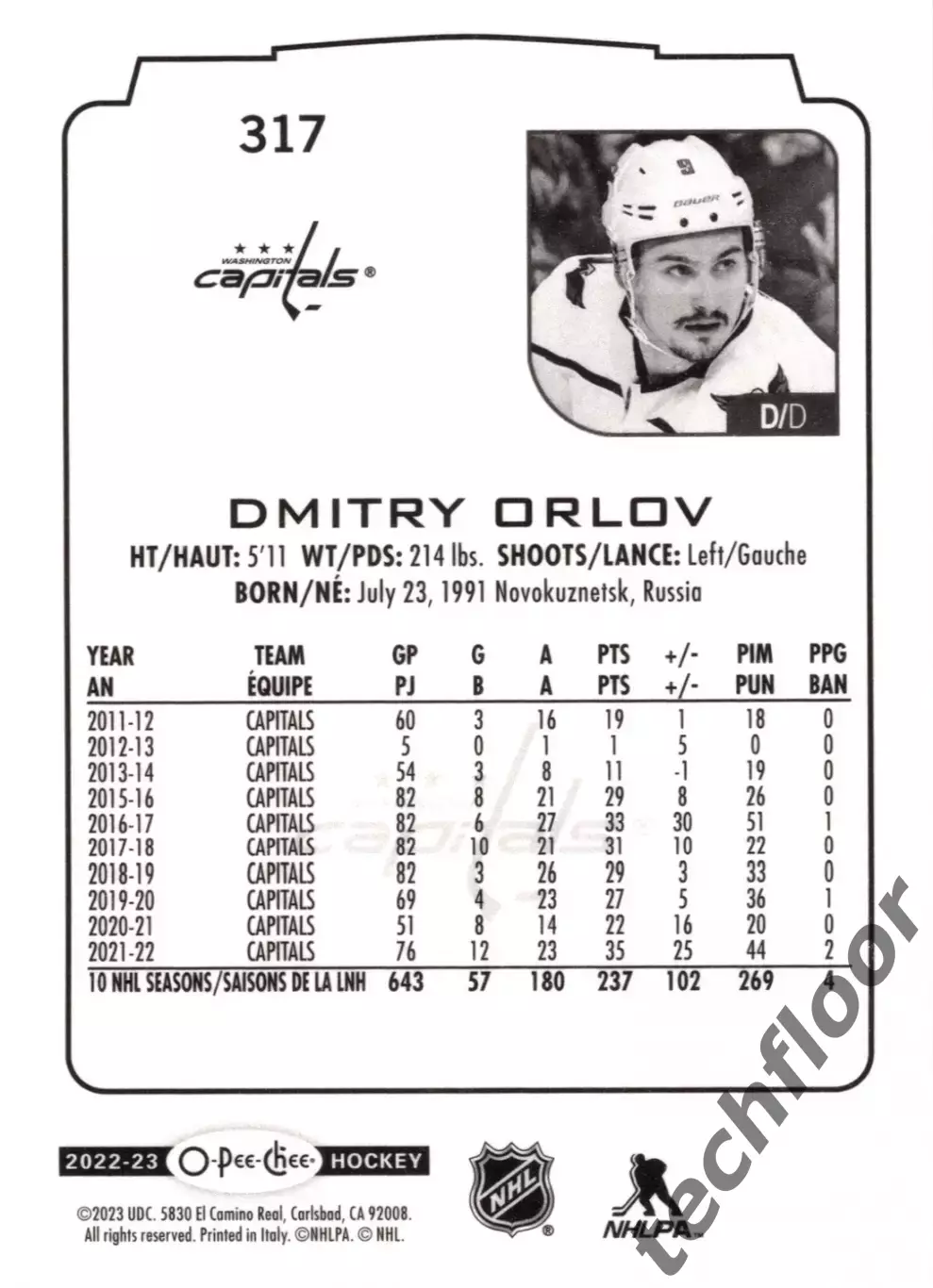 Карточка NHL Dmitry Orlov Washington Capitals/Дмитрий Орлов Вашингтон НХЛ 1