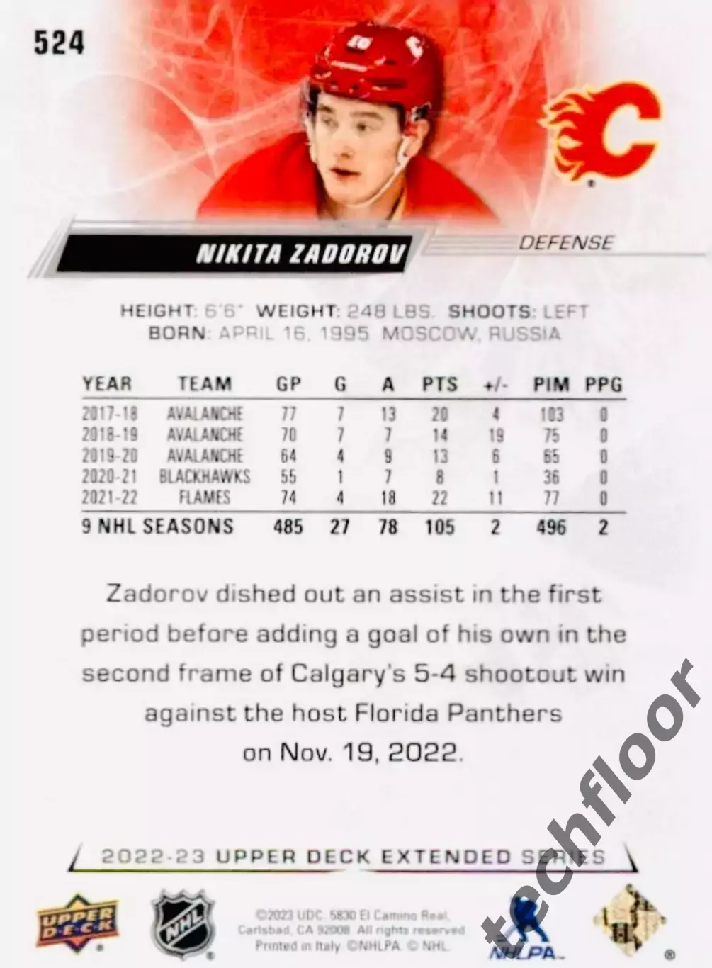 Карточка NHL Nikita Zadorov Calgary Flames/Никита Задоров Калгари НХЛ 1
