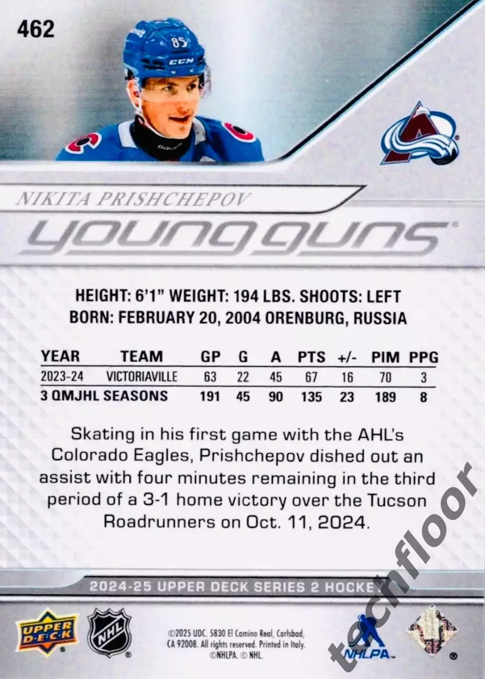 Карточка NHL Nikita Prishchepov Colorado Avalanche/Никита Прищепов Колорадо НХЛ 1