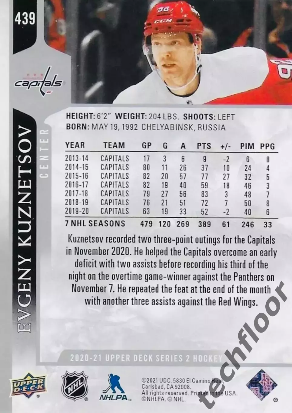 Карточка NHL Evgeny Kuznetsov Washington Capitals/Евгений Кузнецов Вашингтон НХЛ 1