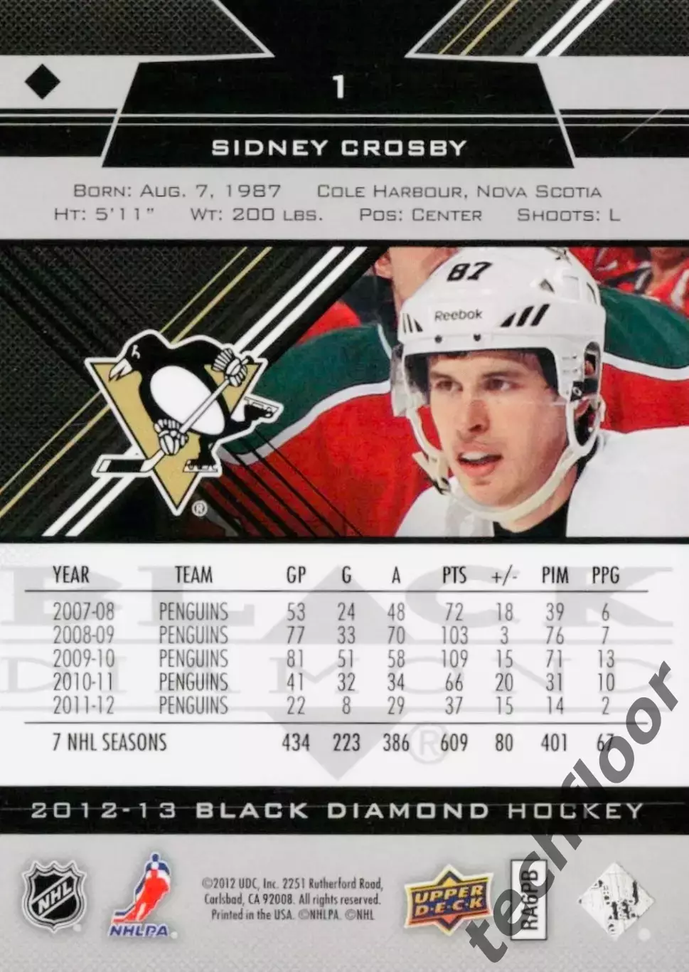Карточка NHL Sidney Crosby Pittsburgh Penguins/Сидни Кросби Питтсбург НХЛ 1