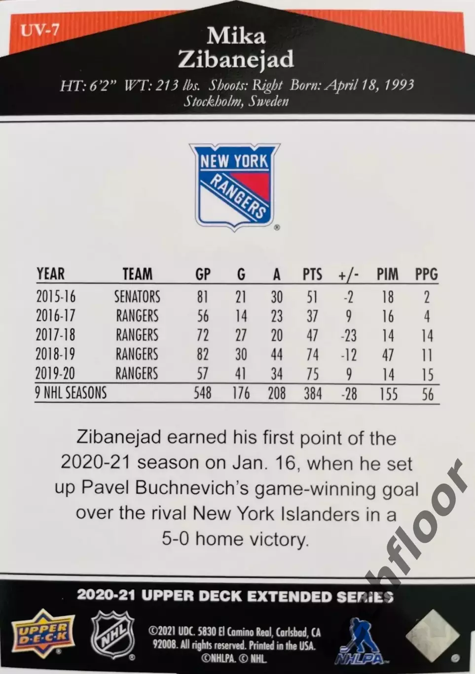 Карточка NHL Mika Zibanejad New York Rangers/Мика Зибанежад Рейнджерс НХЛ 1