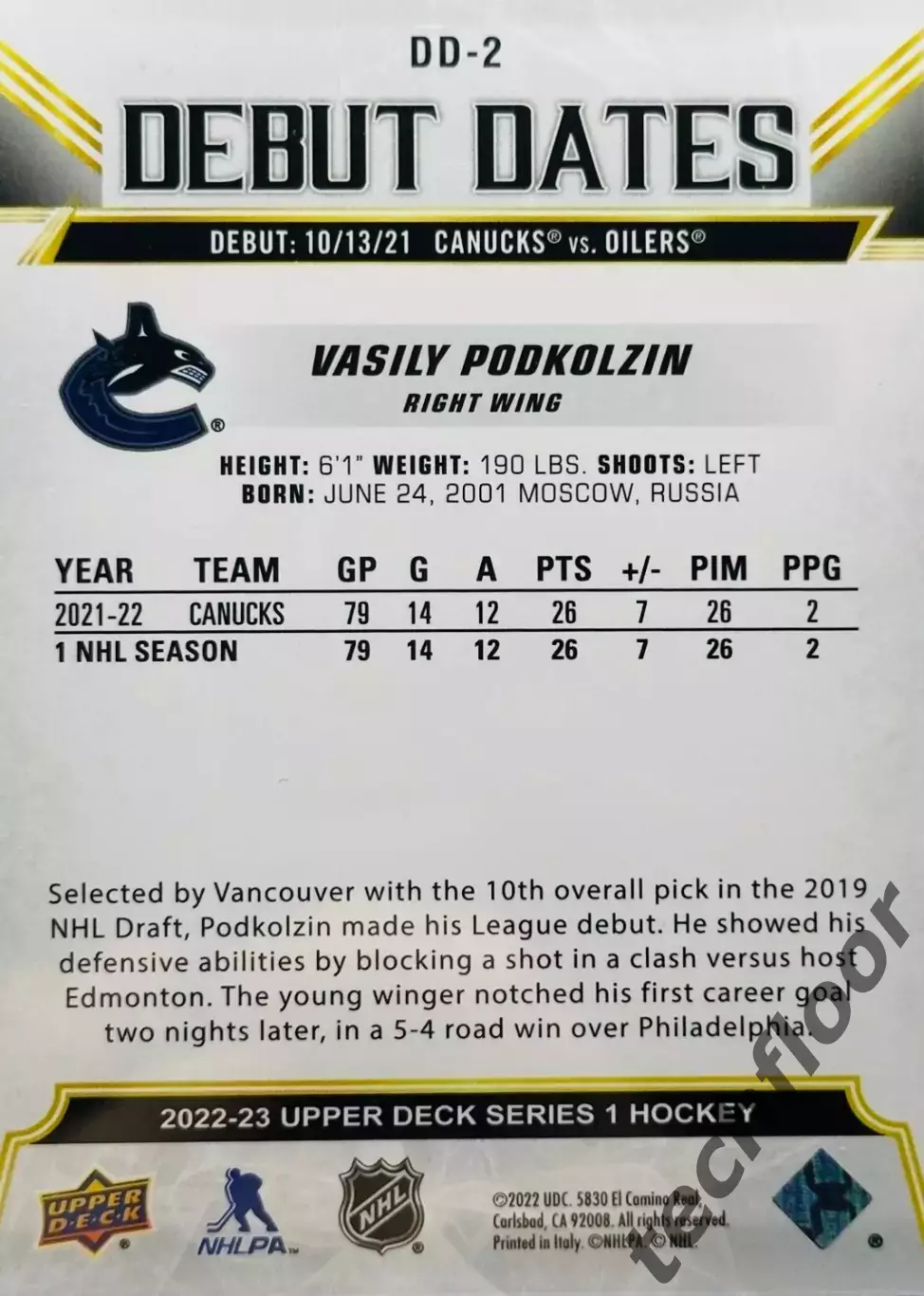 Карточка NHL Vasily Podkolzin Vancouver Canucks/Василий Подколзин Ванкувер НХЛ 1