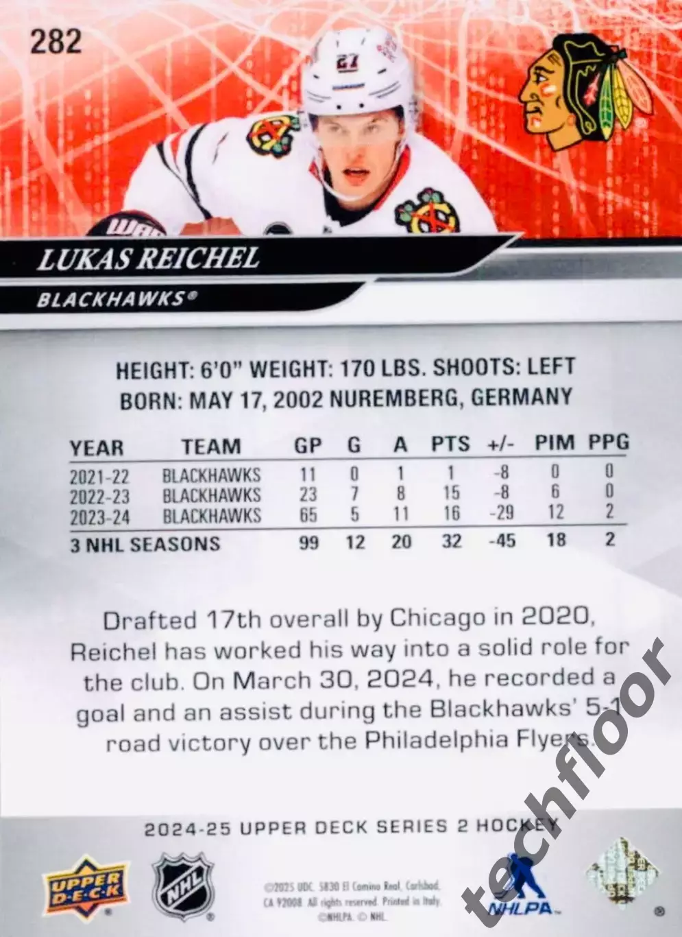 Карточка NHL Lukas Reichel Chicago Blackhawks/Лукас Райхель Чикаго НХЛ 1
