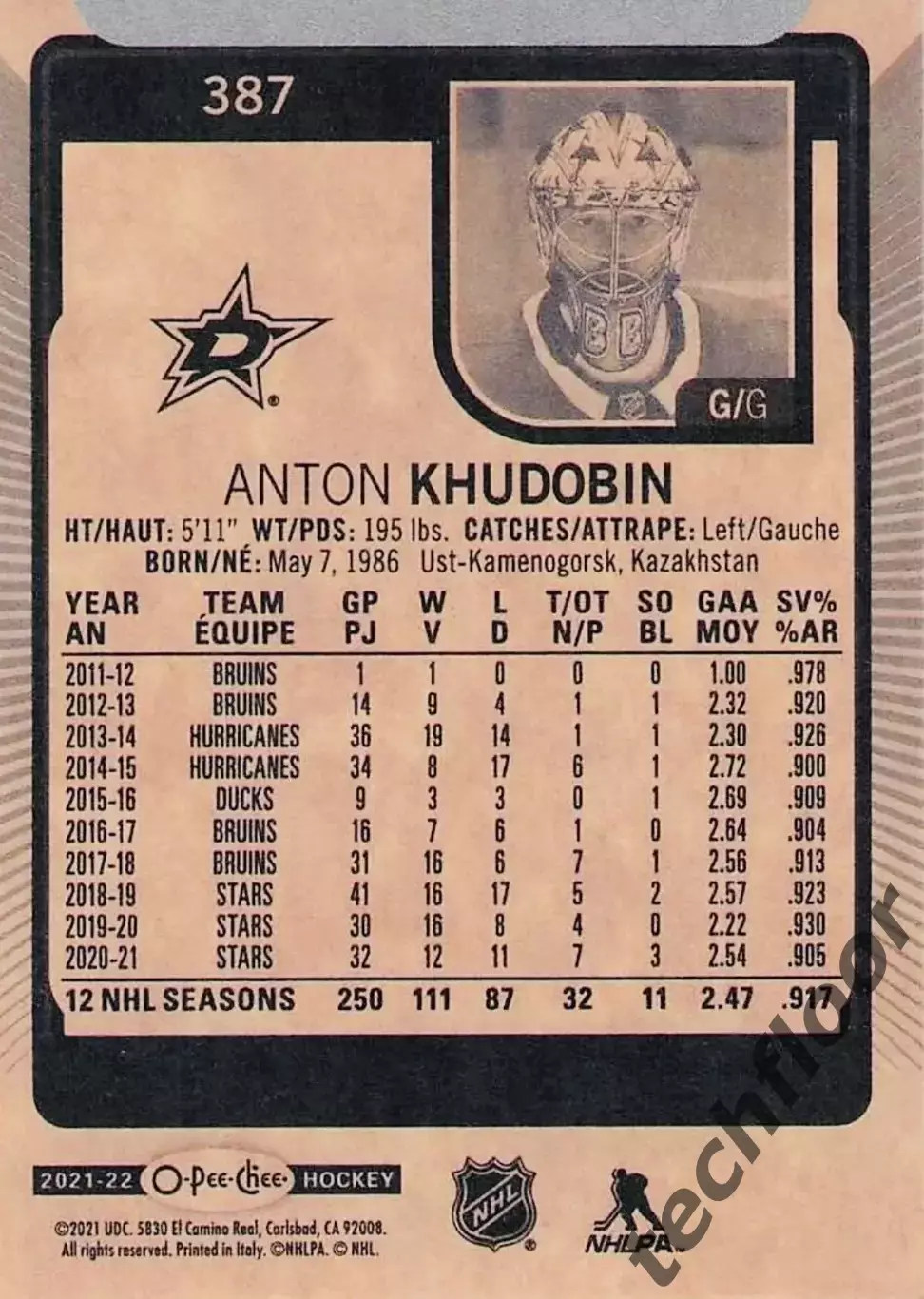 Карточка NHL Anton Khudobin Dallas Stars/Антон Худобин Даллас Старз НХЛ 1