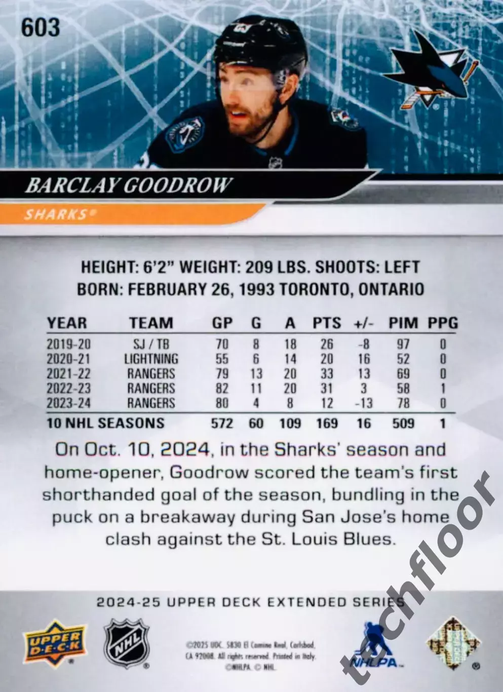 Карточка NHL Barclay Goodrow San Jose Sharks/Баркли Гудроу Сан-Хосе Шаркс НХЛ 1