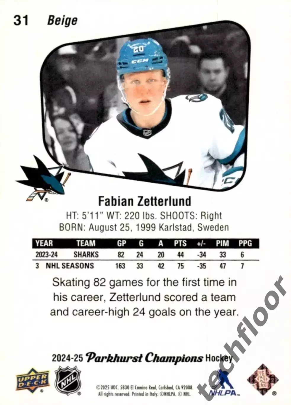 Карточка NHL Fabian Zetterlund San Jose Sharks /Фабиан Зеттерлунд Сан-Хосе Шаркс 1