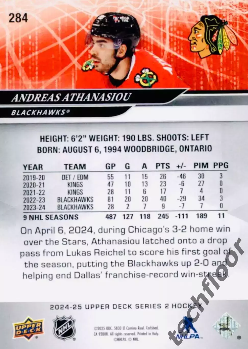 Карточка NHL Andreas Athanasiou Chicago Blackhawks/Андреас Атанасиу Чикаго НХЛ 1