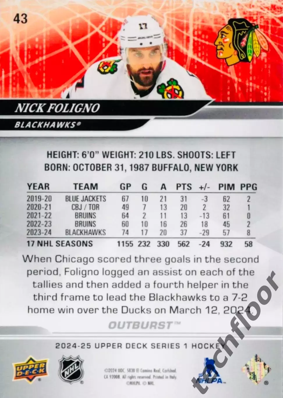 Карточка NHL Nick Foligno Chicago Blackhawks/ Ник Фолиньо 1