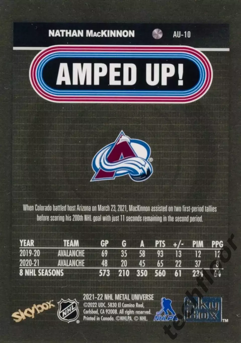 Карточка NHL Nathan MacKinnon Colorado Avalanche/Натан Маккиннон Колорадо НХЛ 1